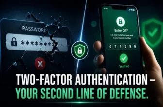 What is Two-Factor Authentication