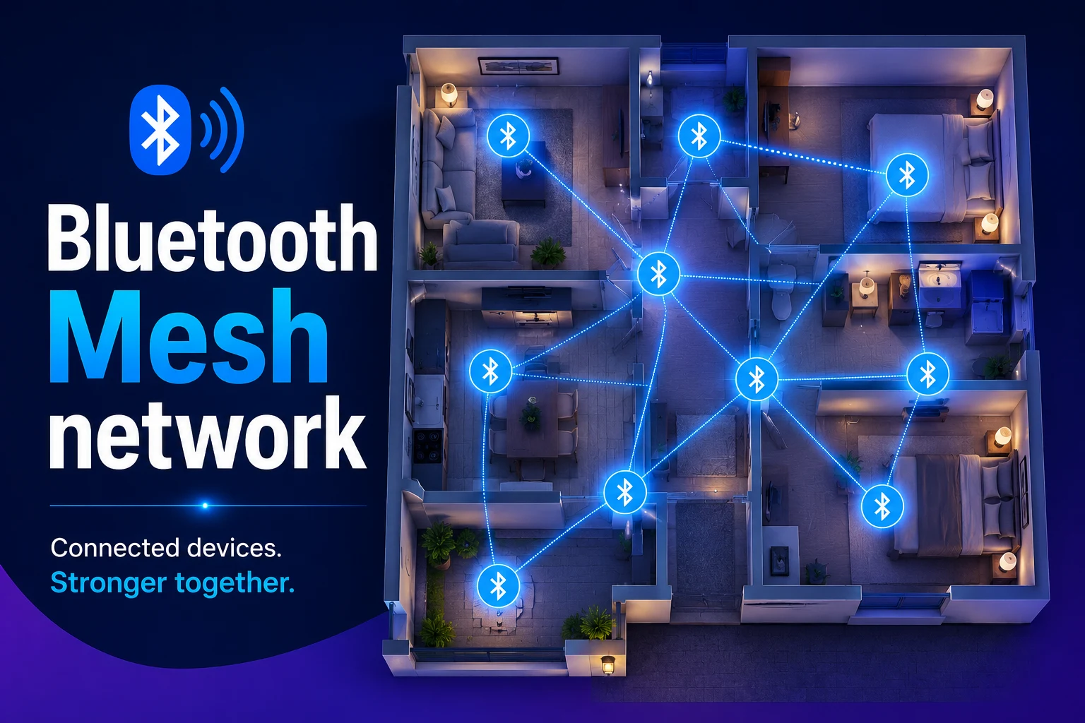 Illustration of a Bluetooth Mesh network connecting devices across a building floor plan