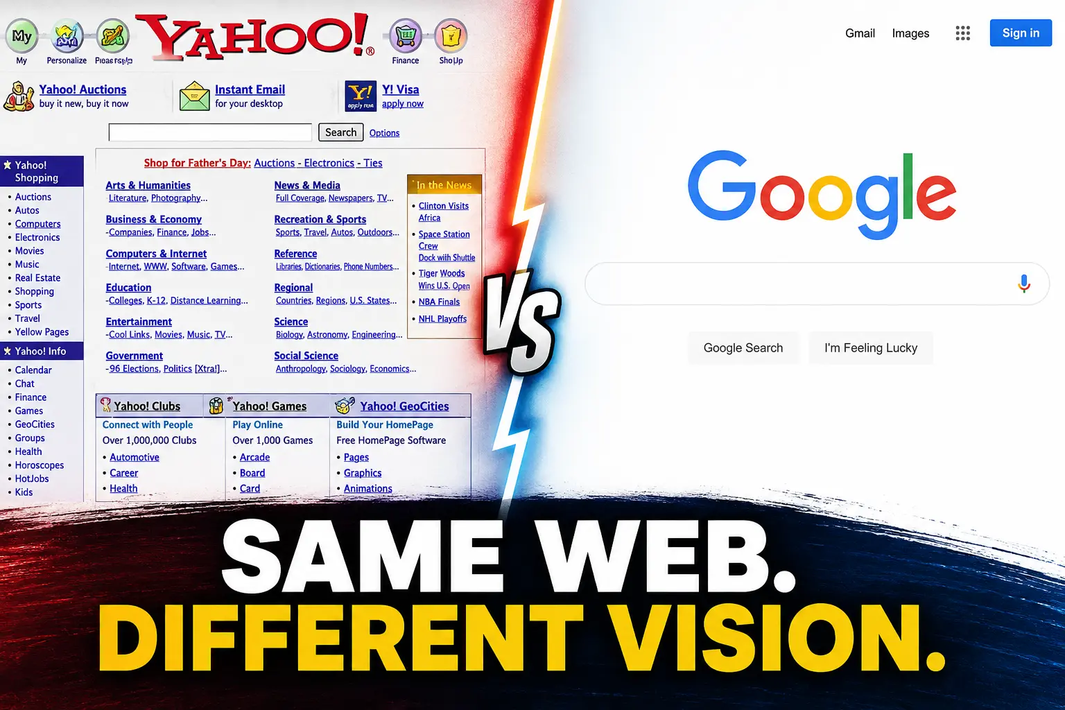 Why Did Google Beat Yahoo? The Inside Story 1 Why Did Google Beat Yahoo? The Inside Story