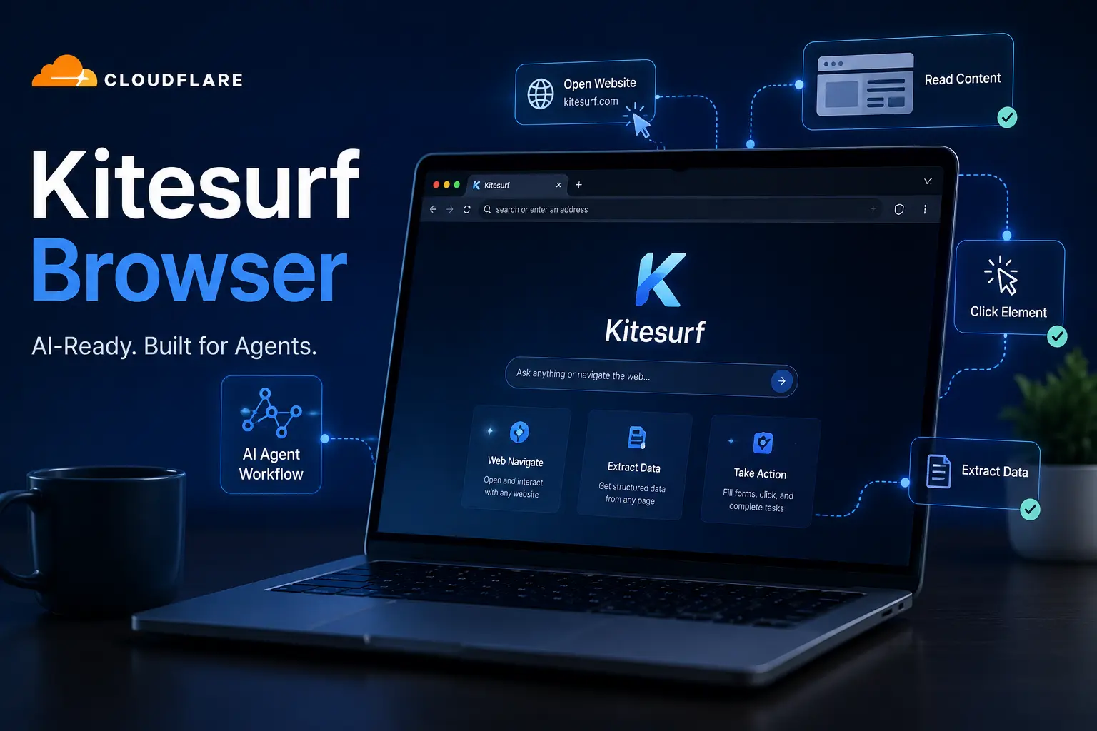 Cloudflare Launches Kitesurf, a Browser Built for AI Agents Instead of Humans 1 Cloudflare Kitesurf browser designed for AI agents to interact with websites