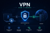 What is a VPN? How It Works – Explained Simply (2026 Guide)
